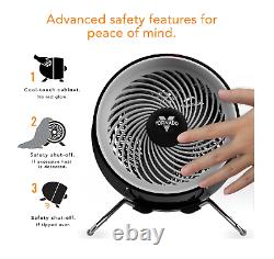 Vornado Whole Room Pivot Heater with 2 Heat Settings FREE SHIPPING